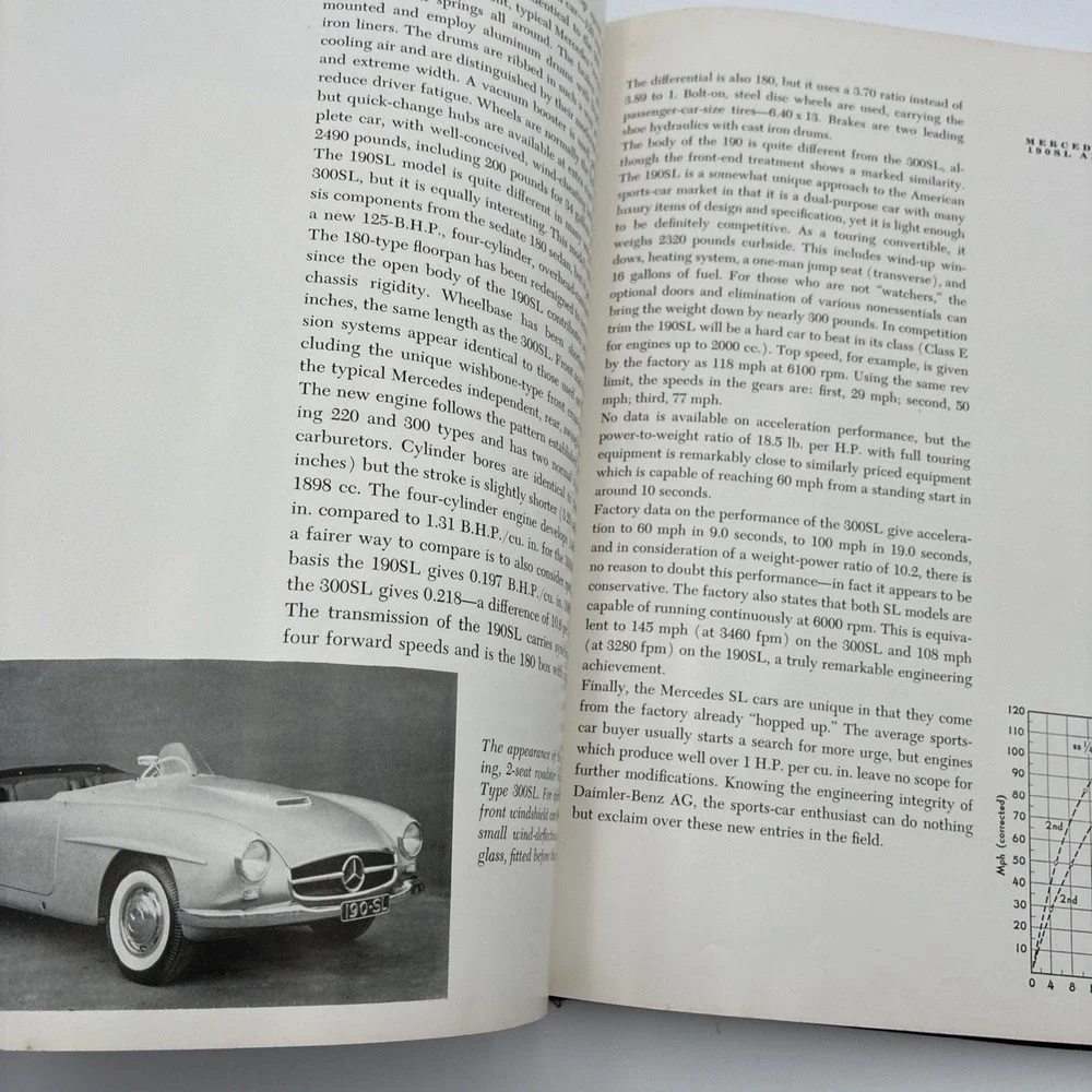 Sports Cars in Action John R Bond 1954 Hardcover 1st Ed Vintage Automotive Book